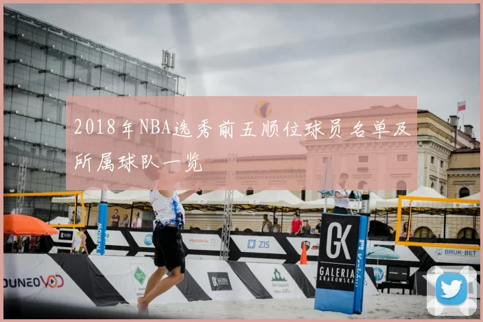 2018年NBA选秀前五顺位球员名单及所属球队一览